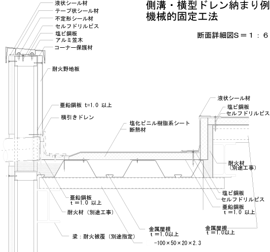 機械固定防水工法研究会